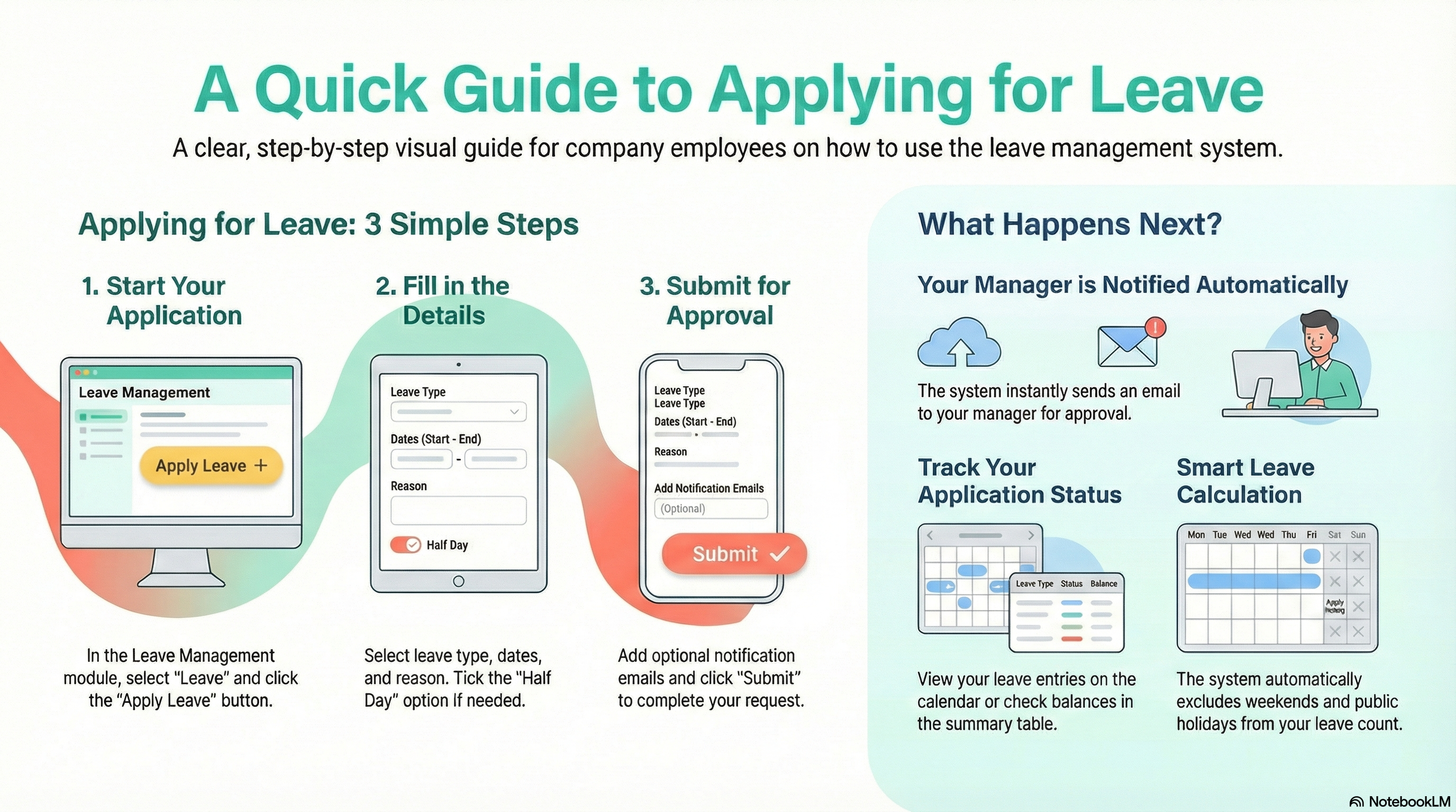 Leave user guide preview